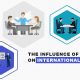 The Influence of Economics on International Marketing